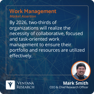 Ventana_Research_2023_Assertion_WorkMgmt_Collab_Task_Mgmt_68_S