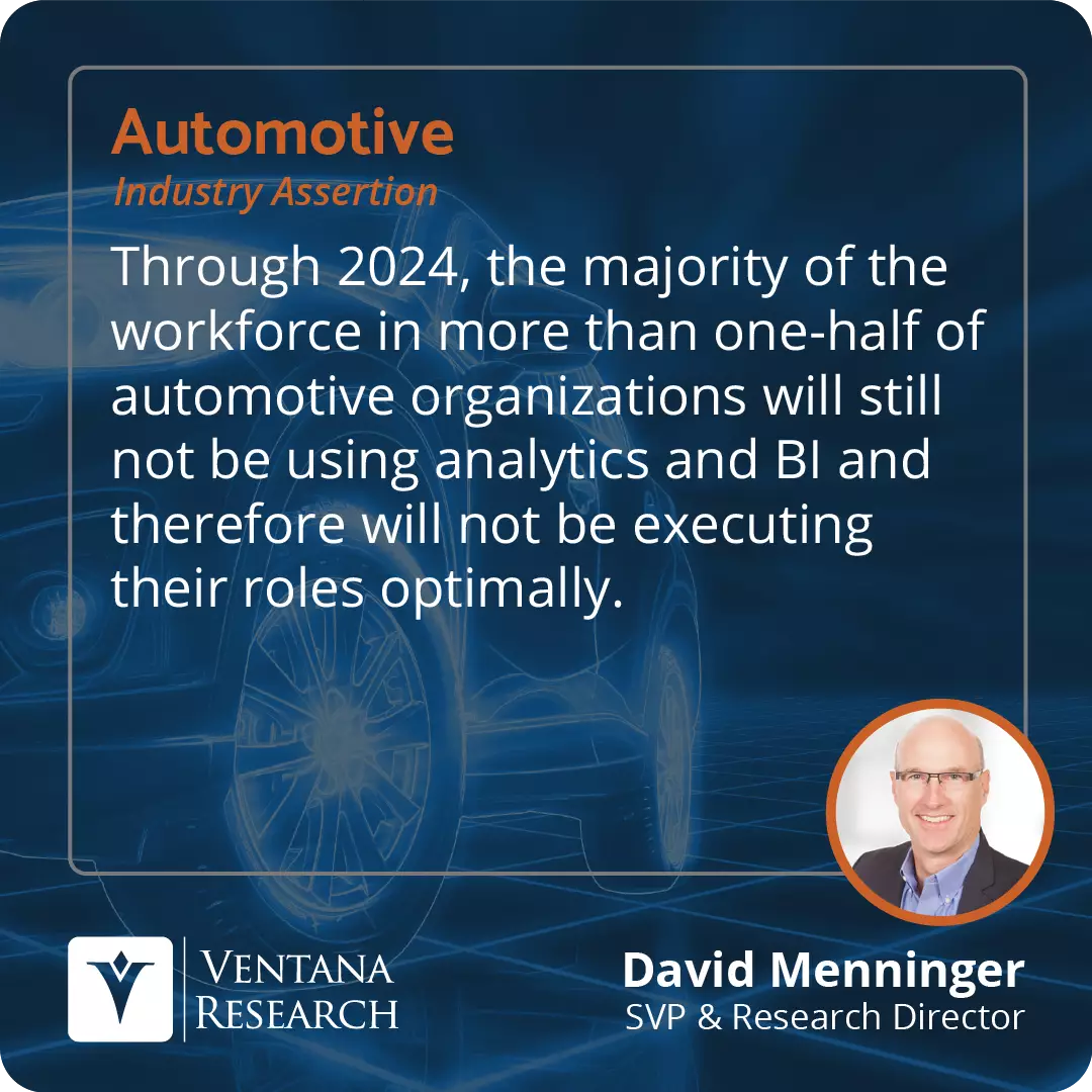 Through 2024, the majority of the workforce in more than one-half of automotive organizations will still not be using analytics and BI and therefore will not be executing their roles optimally.  