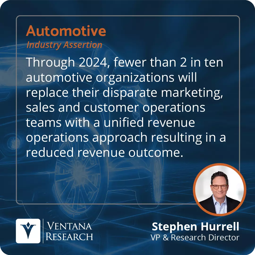 Through 2024, fewer than 2 in ten automotive organizations will replace their disparate marketing, sales and customer operations teams with a unified revenue operations approach resulting in a reduced revenue outcome.  