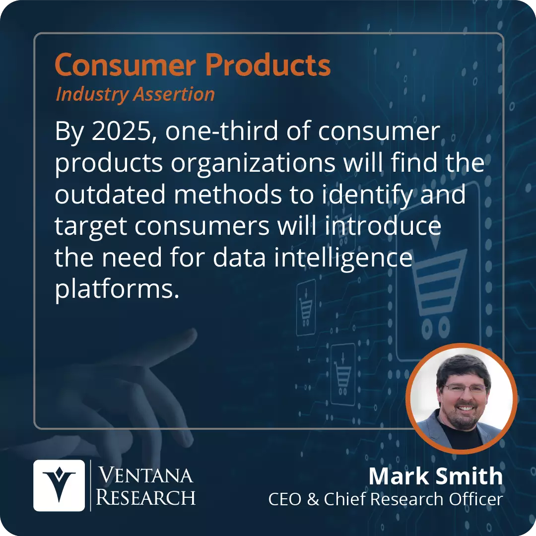 By 2025, one-third of consumer products organizations will find the outdated methods to identify and target consumers will introduce the need for data intelligence platforms.