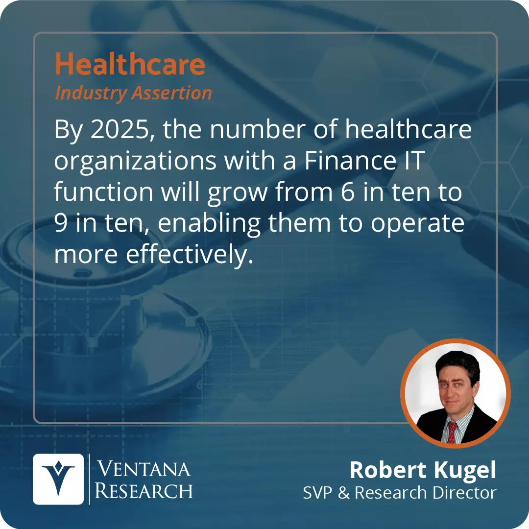 By 2025, the number of healthcare organizations with a Finance IT function will grow from 6 in ten to 9 in ten, enabling them to operate more effectively.  