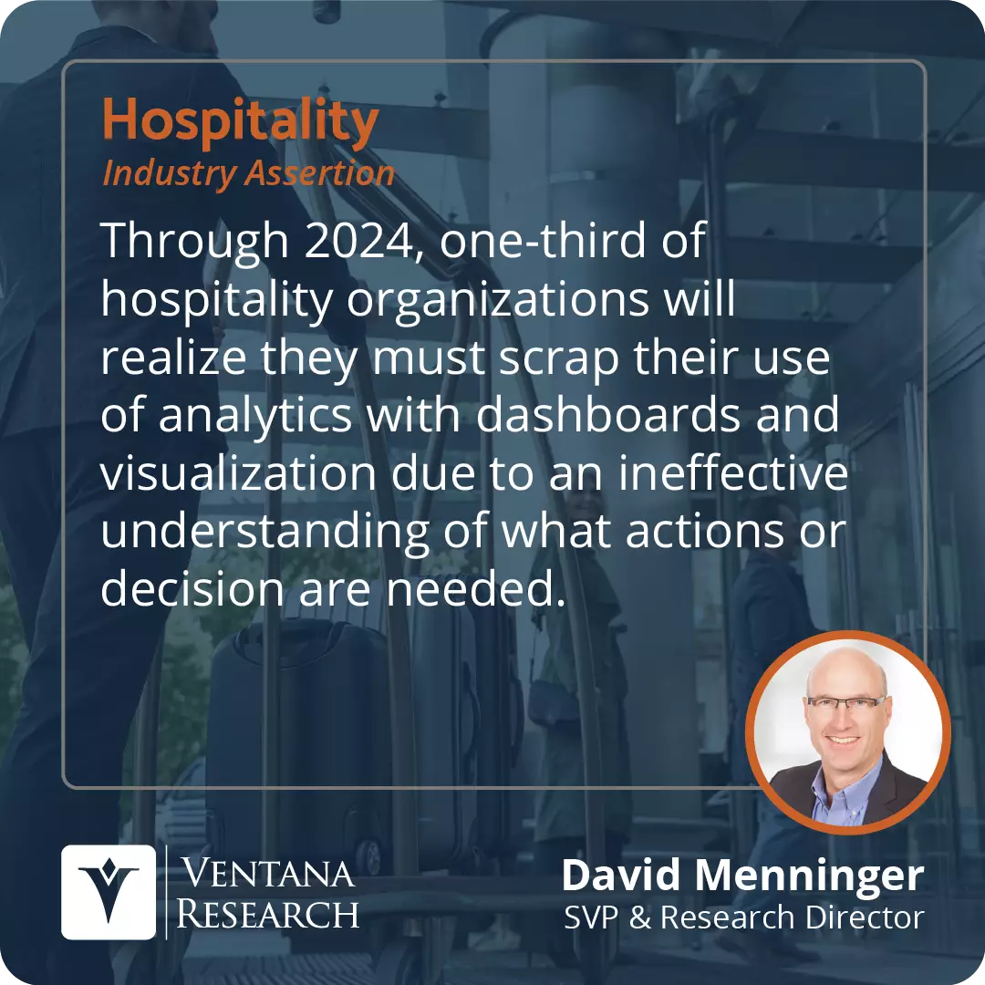 Through 2024, one-third of hospitality organizations will realize they must scrap their use of analytics with dashboards and visualization due to an ineffective understanding of what actions or decision are needed.
