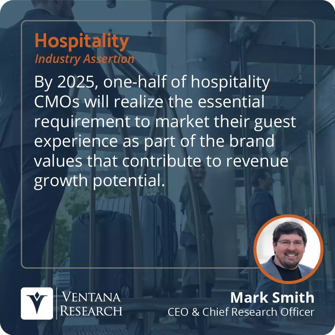 By 2025, one-half of hospitality CMOs will realize the essential requirement to market their guest experience as part of the brand values that contribute to revenue growth potential.  