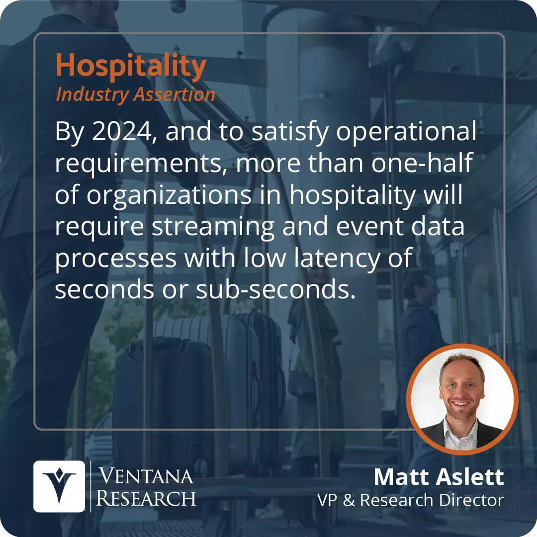 By 2024, and to satisfy operational requirements, more than one-half of organizations in hospitality will require streaming and event data processes with low latency of seconds or sub-seconds.  