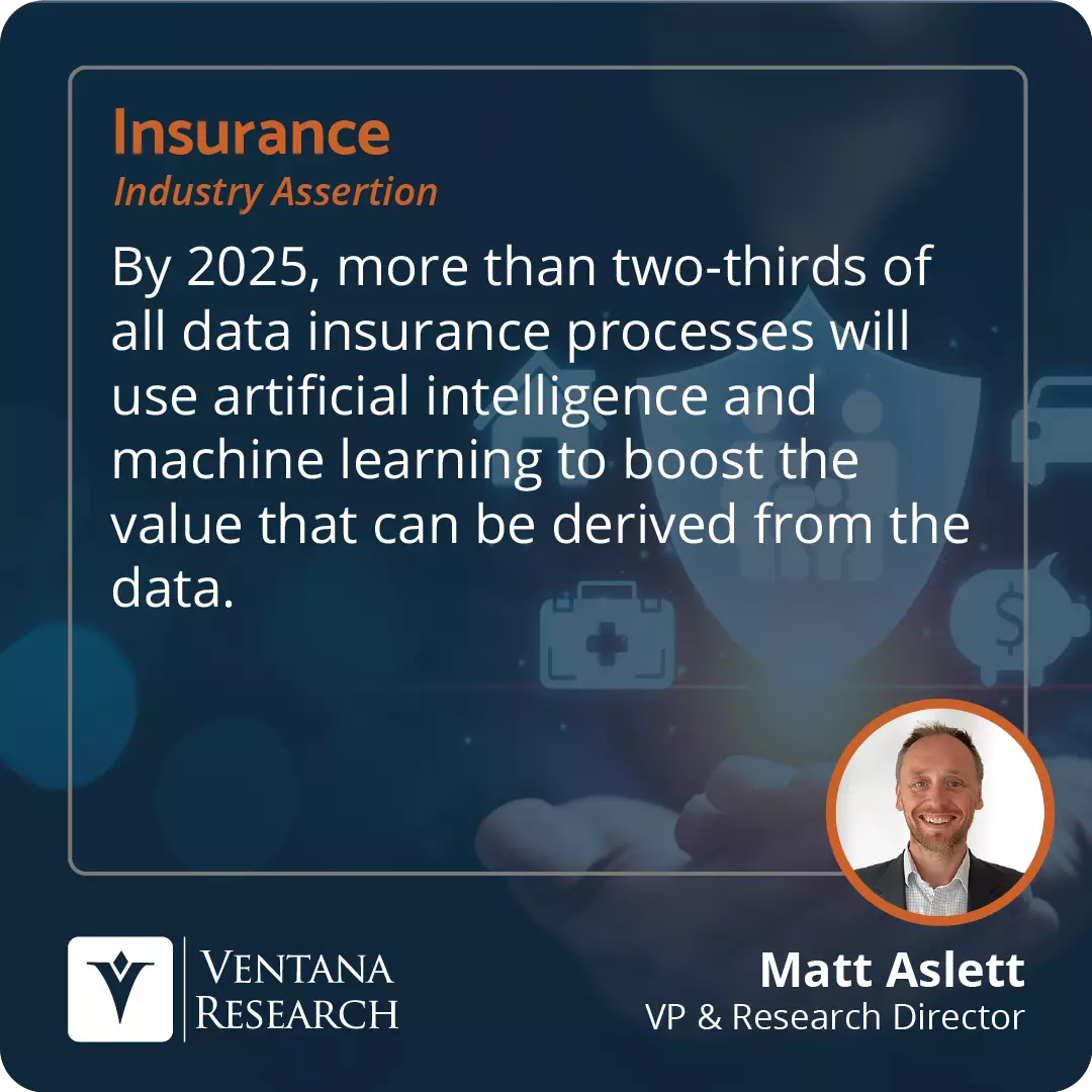 By 2025, more than two-thirds of all data insurance processes will use artificial intelligence and machine learning to boost the value that can be derived from the data.  
