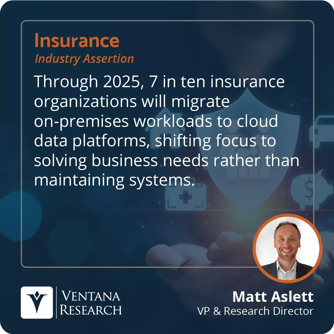 Through 2025, 7 in ten insurance organizations will migrate on-premises workloads to cloud data platforms, shifting focus to solving business needs rather than maintaining systems. 