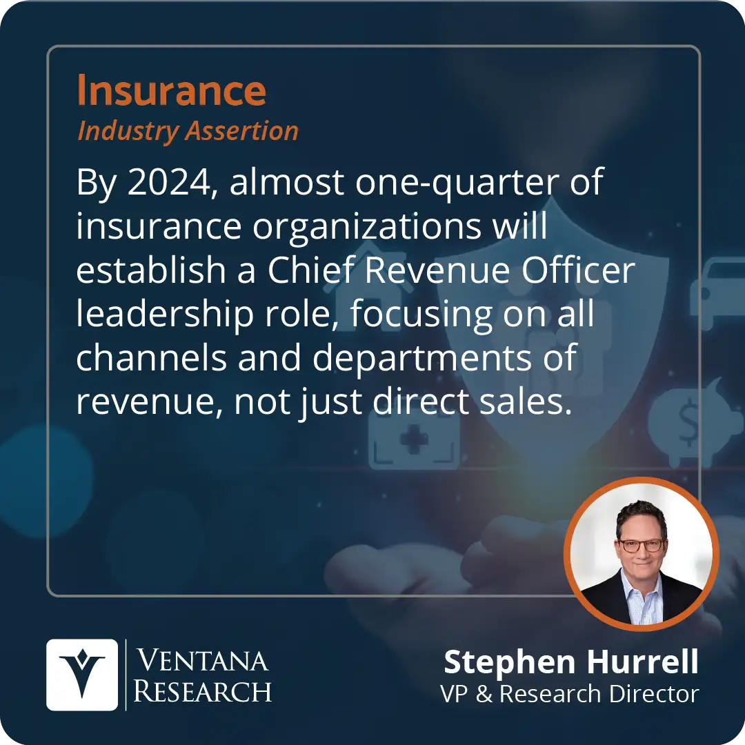 By 2024, almost one-quarter of insurance organizations will establish a Chief Revenue Officer leadership role, focusing on all channels and departments of revenue, not just direct sales.  