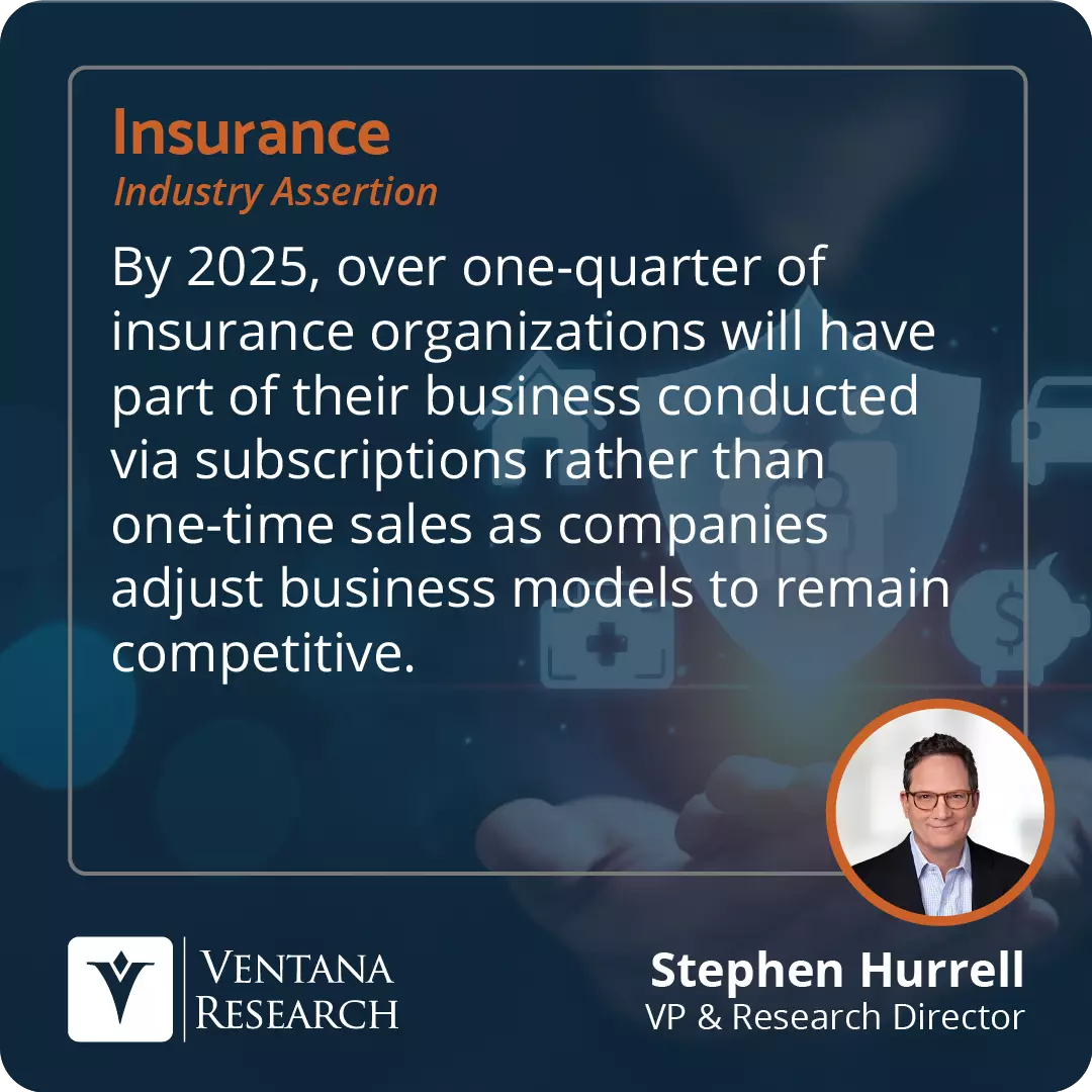 By 2025, over one-quarter of insurance organizations will have part of their business conducted via subscriptions rather than one-time sales as companies adjust business models to remain competitive.  