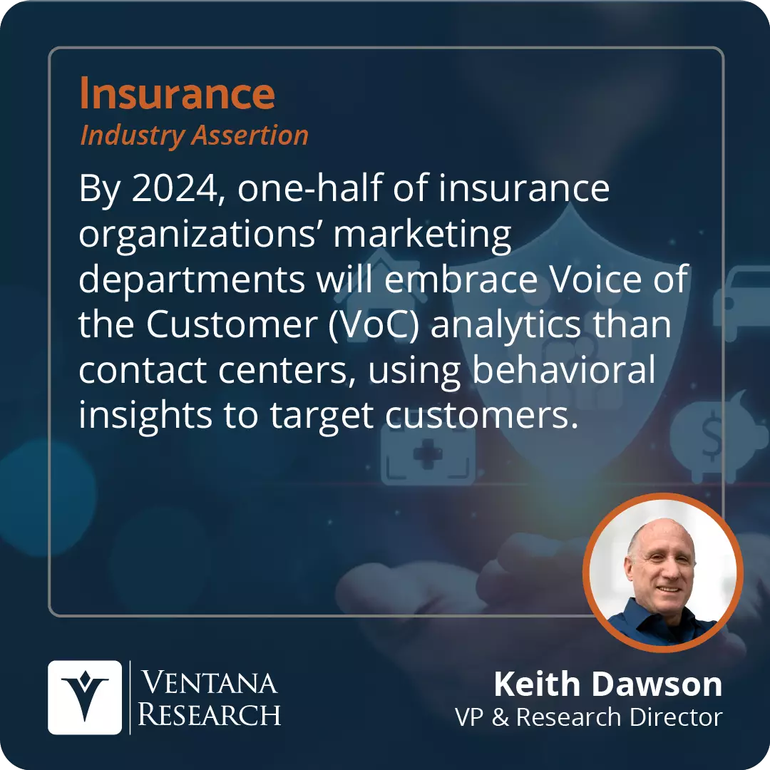 By 2024, one-half of insurance organizations’ marketing departments will embrace Voice of the Customer (VoC) analytics than contact centers, using behavioral insights to target customers.  