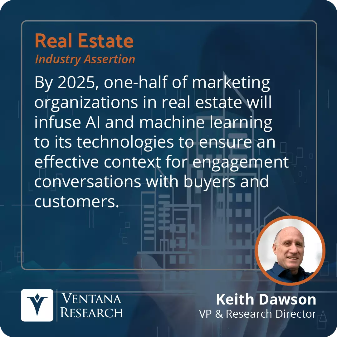 By 2025, one-half of marketing organizations in real estate will infuse AI and machine learning to its technologies to ensure an effective context for engagement conversations with buyers and customers. 