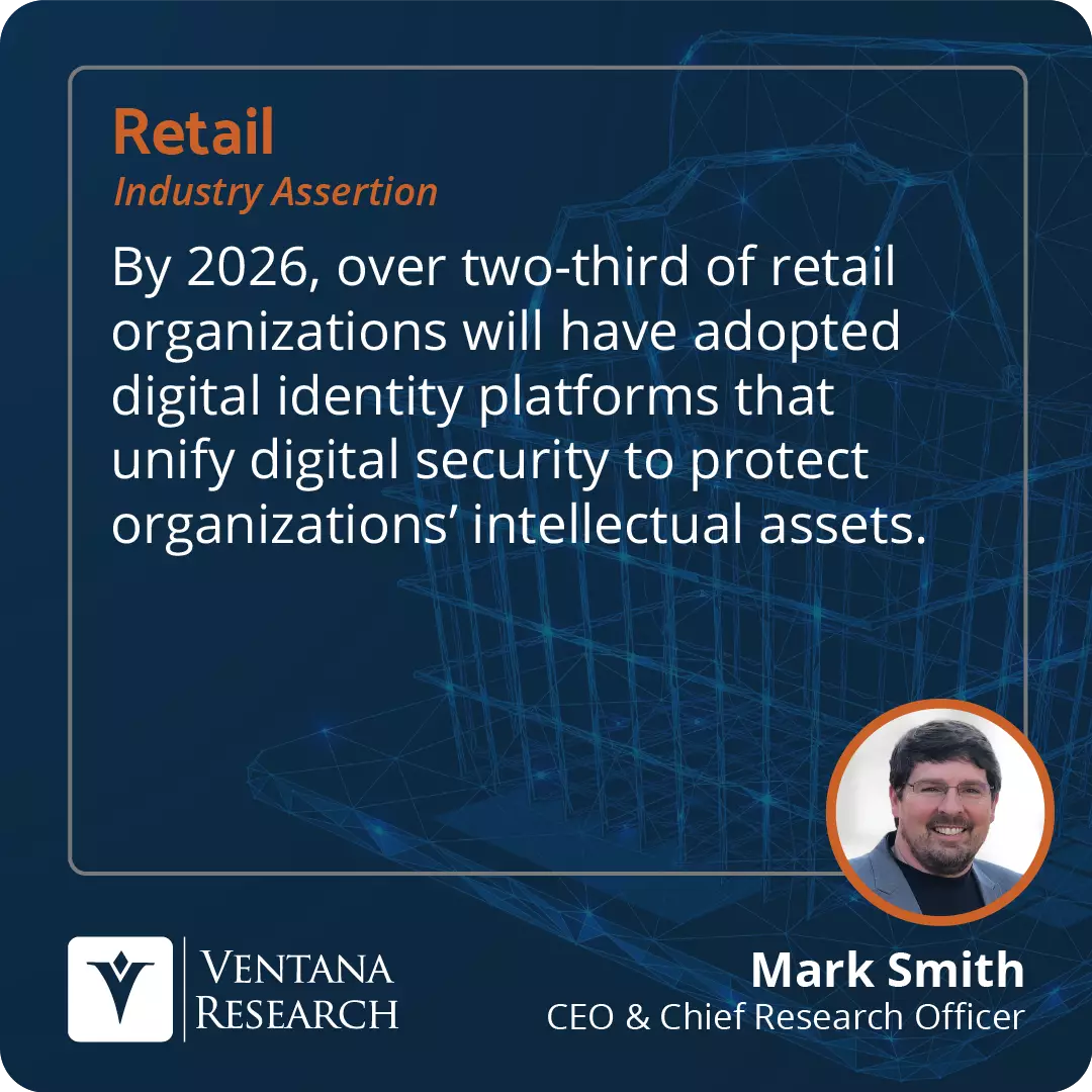 By 2026, over two-third of retail organizations will have adopted digital identity platforms that unify digital security to protect organizations’ intellectual assets.  