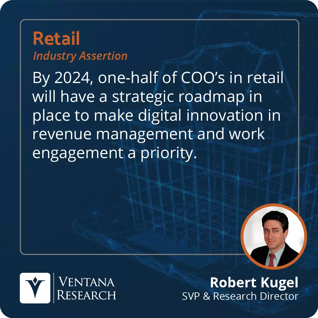 By 2024, one-half of COO’s in retail will have a strategic roadmap in place to make digital innovation in revenue management and work engagement a priority.  