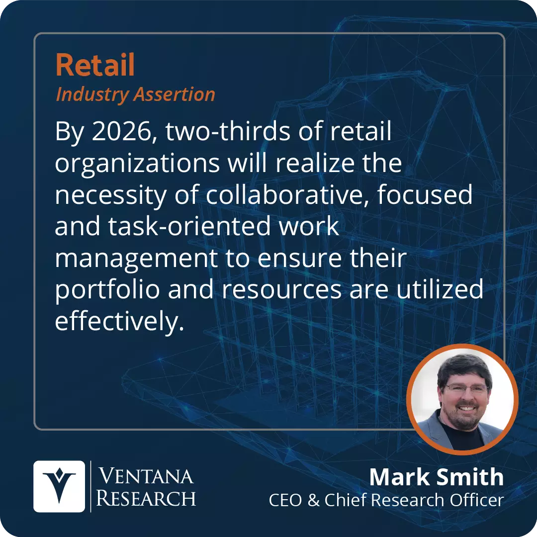 By 2026, two-thirds of retail organizations will realize the necessity of collaborative, focused and task-oriented work management to ensure their portfolio and resources are utilized effectively.  