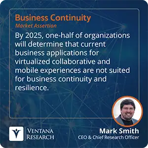 By 2025, one-half of organizations will determine that current business applications for virtualized collaborative and mobile experiences are not suited for business continuity and resilience.