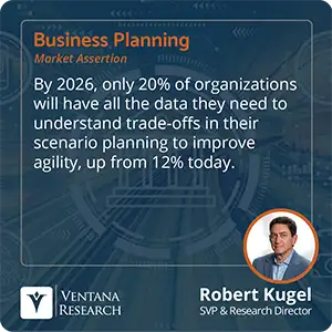By 2026, only 20% of organizations will have all the data they need to understand trade-offs in their scenario planning to improve agility, up from 12% today. 