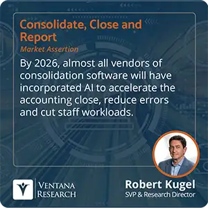By 2026, almost all vendors of consolidation software will have incorporated AI to accelerate the accounting close, reduce errors and cut staff workloads. 