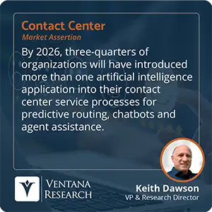By 2026, three-quarters of organizations will have introduced more than one artificial intelligence application into their contact center service processes for predictive routing, chatbots and agent assistance. 