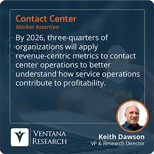 By 2026, three-quarters of organizations will apply revenue-centric metrics to contact center operations to better understand how service operations contribute to profitability. 