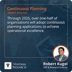 Through 2025, over one-half of organizations will adopt continuous planning applications to achieve operational excellence. 