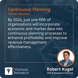 By 2026, just one-fifth of organizations will incorporate economic and market data into continuous planning processes to enhance profitability and improve revenue management effectiveness. 