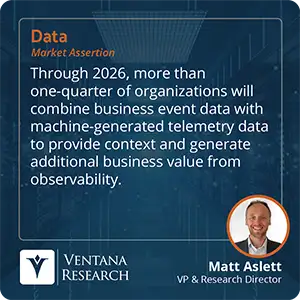 Through 2026, more than one-quarter of organizations will combine business event data with machine-generated telemetry data to provide context and generate additional business value from observability.