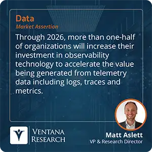 Through 2026, more than one-half of organizations will increase their investment in observability technology to accelerate the value being generated from telemetry data including logs, traces and metrics.