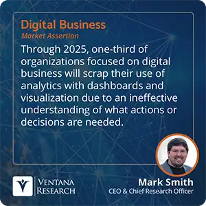 Through 2025, one-third of organizations focused on digital business will scrap their use of analytics with dashboards and visualization due to an ineffective understanding of what actions or decisions are needed. 
