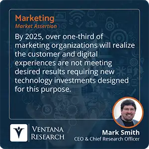 By 2025, over one-third of marketing organizations will realize the customer and digital experiences are not meeting desired results requiring new technology investments designed for this purpose.