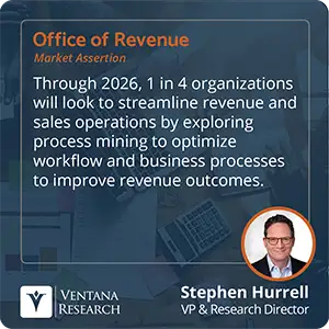 Through 2026, 1 in 4 organizations will look to streamline revenue and sales operations by exploring process mining to optimize workflow and business processes to improve revenue outcomes.