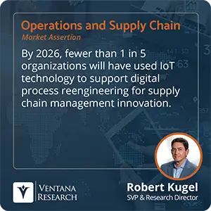 By 2026 fewer than 1 in 5 organizations will have used IoT technology to support digital process reengineering for supply chain management innovation. 
