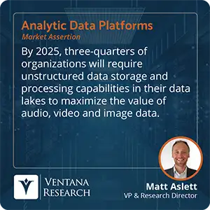 By 2025, three-quarters of organizations will require unstructured data storage and processing capabilities in their data lakes to maximize the value of audio, video and image data. 