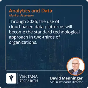 Through 2026, the use of cloud-based data platforms will become the standard technological approach in two-thirds of organizations. 