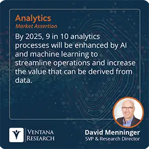 By 2025, 9 in 10 analytics processes will be enhanced by AI and machine learning to streamline operations and increase the value that can be derived from data. 