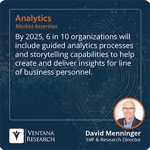 By 2025, 6 in 10 organizations will include guided analytics processes and storytelling capabilities to help create and deliver insights for line of business personnel. 