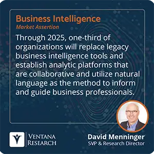 Through 2025, one-third of organizations will replace legacy business intelligence tools and establish analytic platforms that are collaborative and utilize natural language as the method to inform and guide business professionals. 