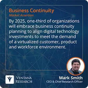 By 2025, one-third of organizations will embrace business continuity planning to align digital technology investments to meet the demand of a virtualized customer, product and workforce environment. 