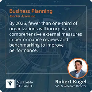 By 2026, fewer than one-third of organizations will incorporate comprehensive external measures in performance reviews and benchmarking to improve performance. 