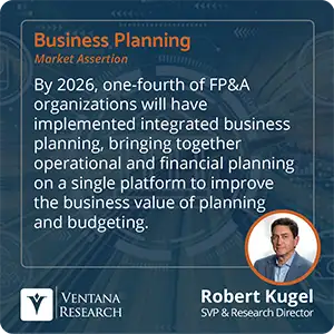 By 2026, one-fourth of FP&A organizations will have implemented integrated business planning, bringing together operational and financial planning on a single platform to improve the business value of planning and budgeting. 