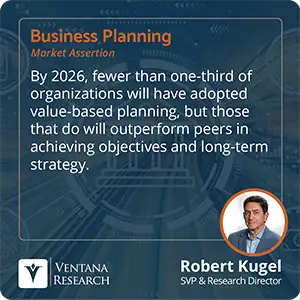 By 2026, fewer than one-third of organizations will have adopted value-based planning, but those that do will outperform peers in achieving objectives and long-term strategy. 