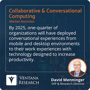 By 2025, one-quarter of organizations will have deployed conversational experiences from mobile and desktop environments to their work experiences with technology designed to increase productivity. 