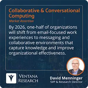 By 2026, one-half of organizations will shift from email-focused work experiences to messaging and collaborative environments that capture knowledge and improve organizational effectiveness. 