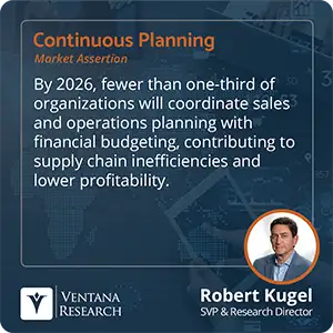 By 2026, fewer than one-third of organizations will coordinate sales and operations planning with financial budgeting, contributing to supply chain inefficiencies and lower profitability.