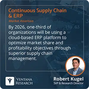 By 2026, one-third of organizations will be using a cloud-based ERP platform to optimize market share and profitability objectives through superior supply chain management.  