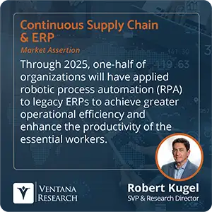 Through 2025, one-half of organizations will have applied robotic process automation (RPA) to legacy ERPs to achieve greater operational efficiency and enhance the productivity of the essential workers. 