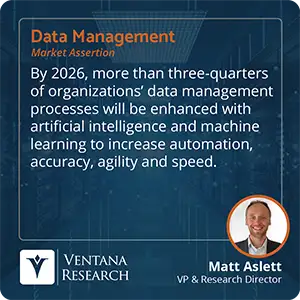By 2026, more than three-quarters of organizations’ data management processes will be enhanced with artificial intelligence and machine learning to increase automation, accuracy, agility and speed. 