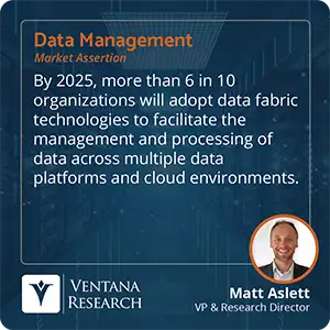By 2025, more than 6 in 10 organizations will adopt data fabric technologies to facilitate the management and processing of data across multiple data platforms and cloud environments. 