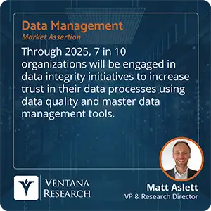 Through 2025, 7 in 10 organizations will be engaged in data integrity initiatives to increase trust in their data processes using data quality and master data management tools. 