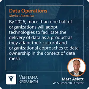 By 2026, more than one-half of organizations will adopt technologies to facilitate the delivery of data as a product as they adapt their cultural and organizational approaches to data ownership in the context of data mesh. 