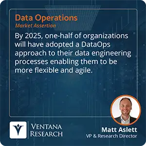 By 2025, one-half of organizations will have adopted a DataOps approach to their data engineering processes enabling them to be more flexible and agile. 