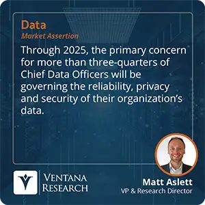 Through 2025, the primary concern for more than three-quarters of Chief Data Officers will be governing the reliability, privacy and security of their organization’s data.  
